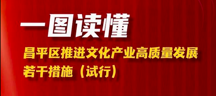 一图读懂 昌平区推进文化产业高质量发展